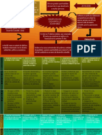 17 Objetivos Desarrollo Sostenible