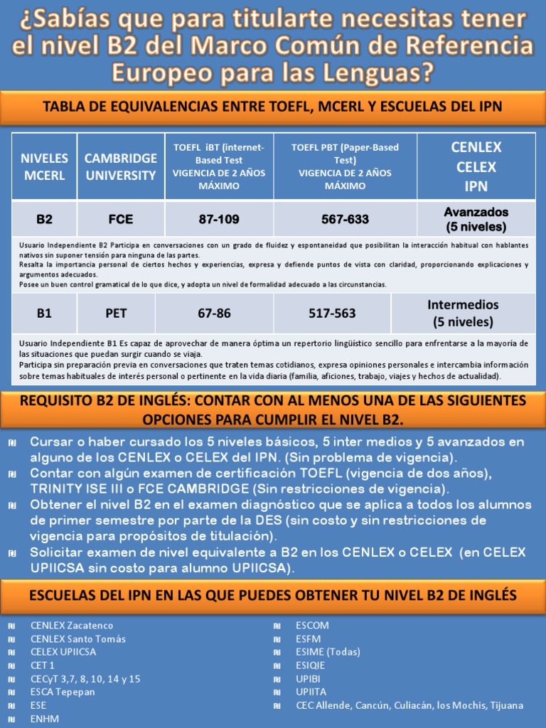 Niveles de Inglés CELEX y CENLEX IPN | PDF | Cognición | Ciencia cognitiva