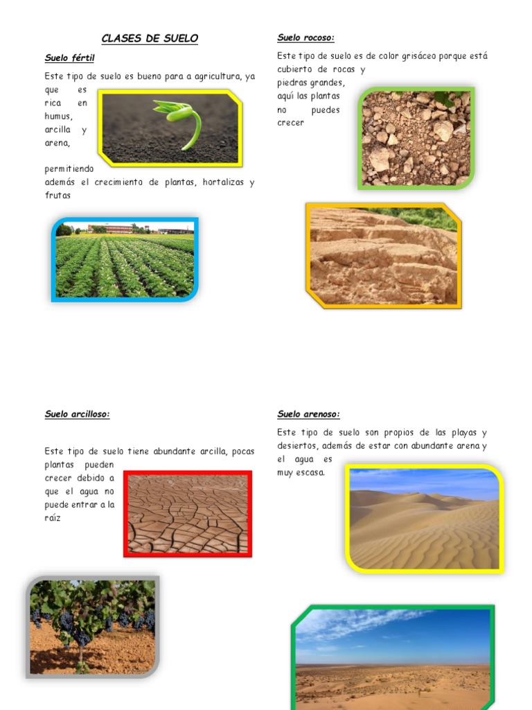 Tipos de Suelo para Niños | PDF