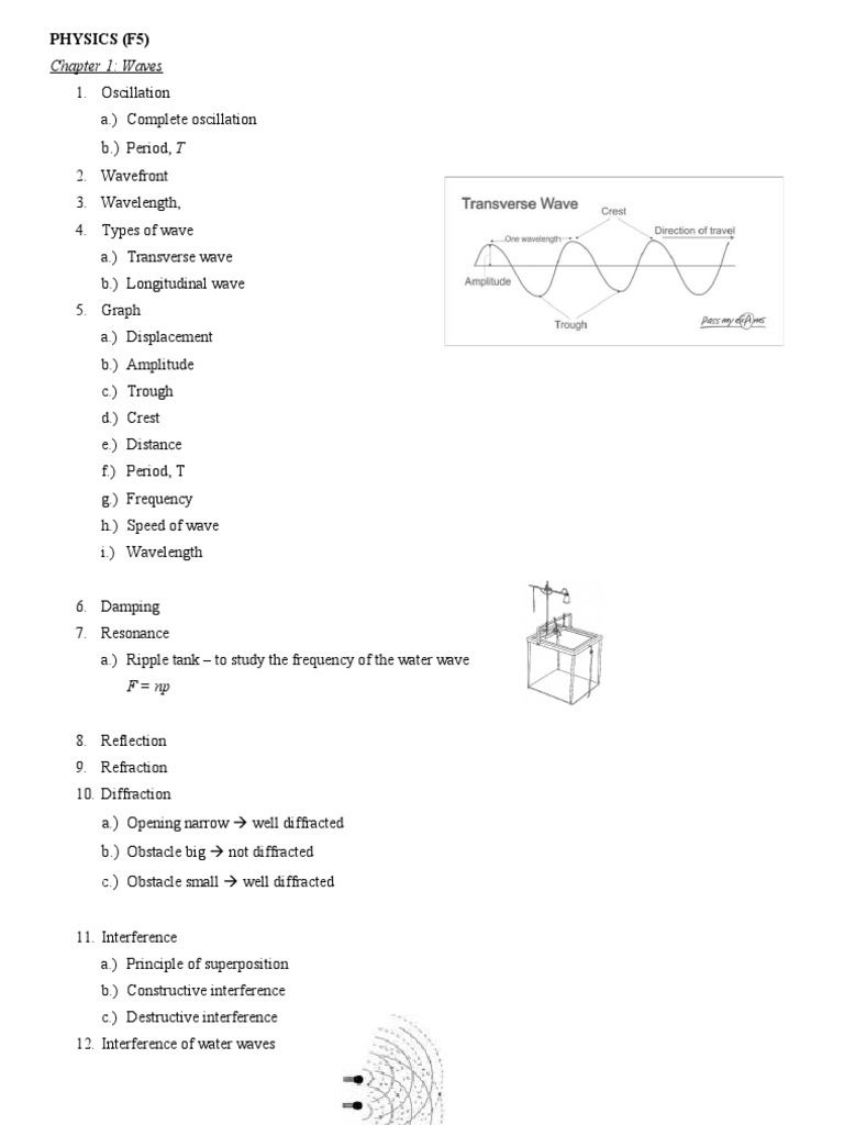Understanding Waves in Physics | PDF