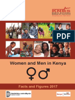 Women and Men in Kenya Facts and Figures 2017