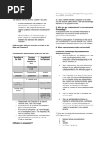 Remedies in Taxation