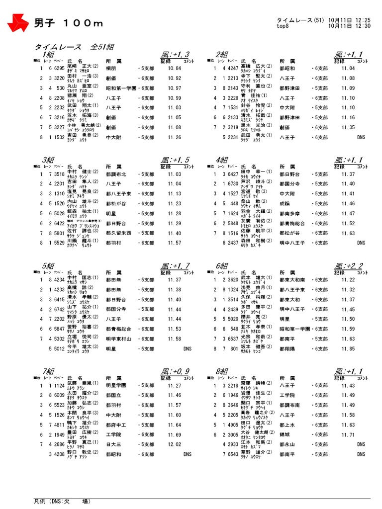 14秋季記入プロ Pdf