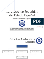 Estructura de Seguridad Del Estado Español