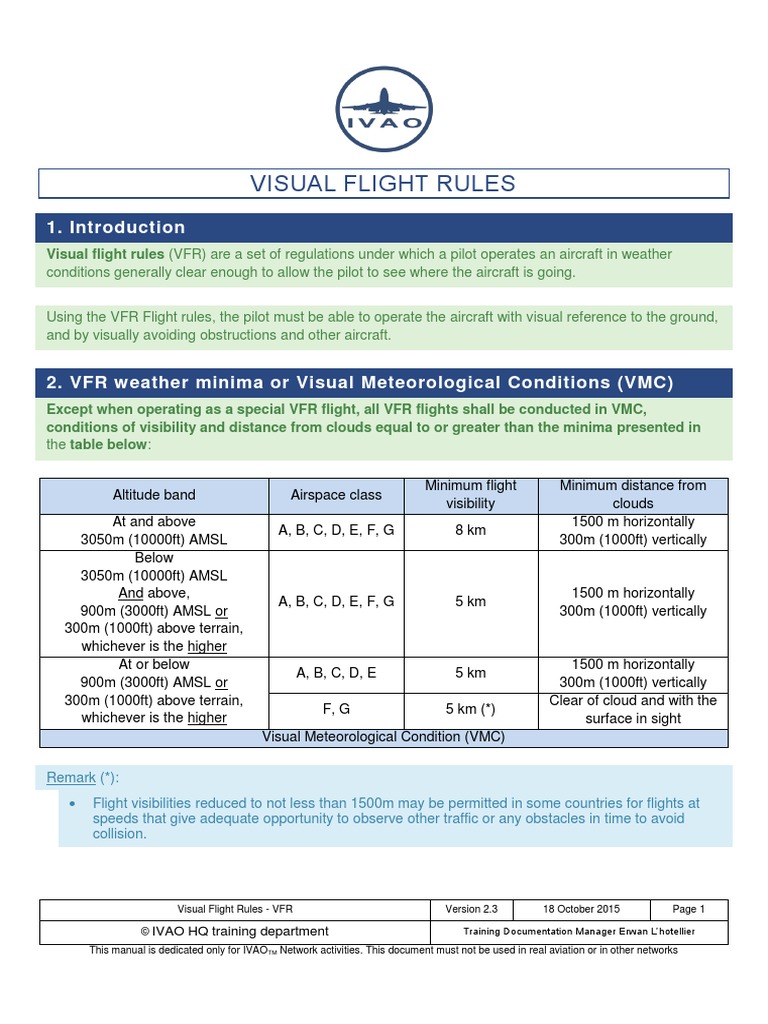 PP ADC Visual Flight Rules PDF Visual Flight Rules Instrument Flight Rules