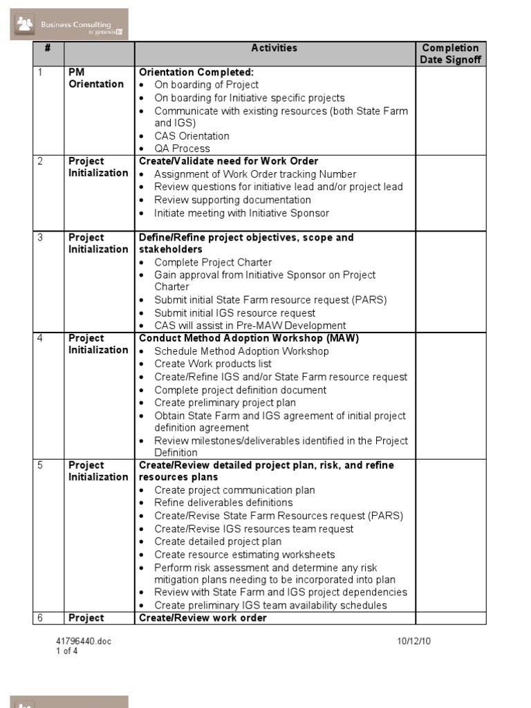 Project Management Process Overview | PDF | Project Management | Business