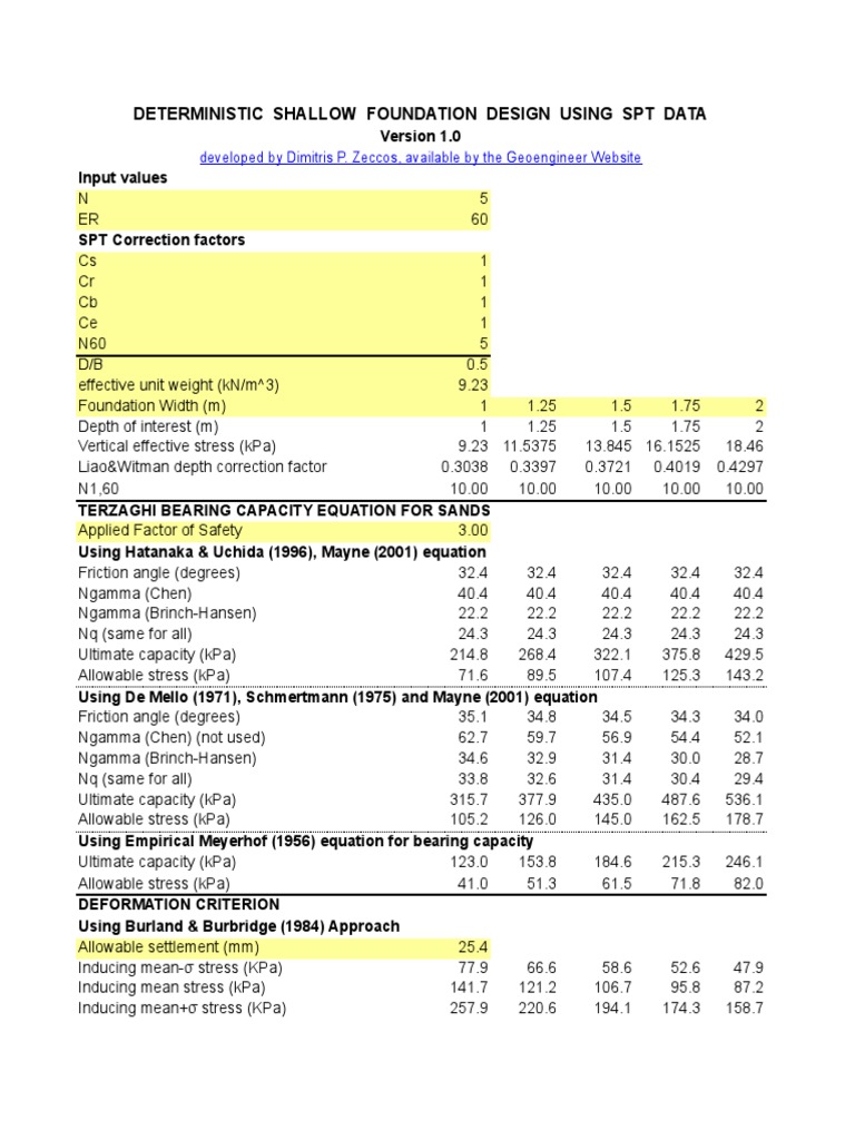 SPT Excel | PDF