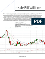 Forex Trading Indicators by Bill Williams Ebook