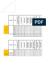 Calculo Trafico Totaln Clases