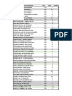 Listado de estudiantes por grupo