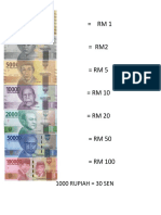duit indonesia