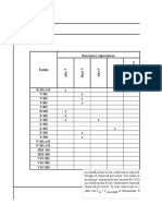 Matriz de Condiciones Especiales