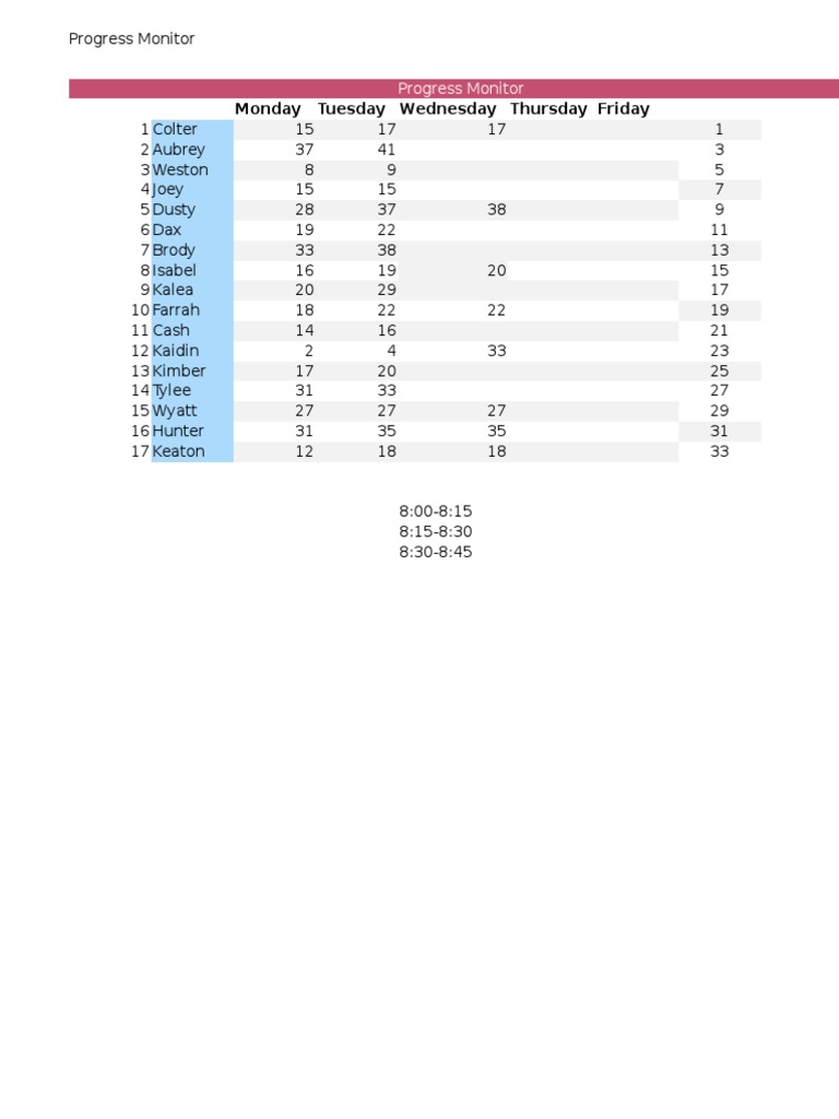 Progress Monitor and Conference Schedule | PDF