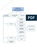 CLASIFICACION Mapa MC