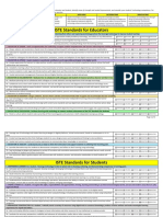 iste stds self assessment - lang vanderboss