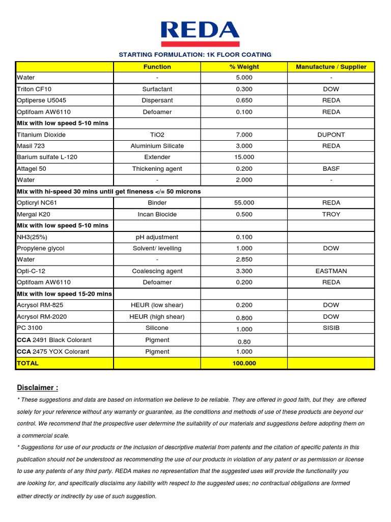 Formulation for a 1K Floor Coating Containing Details on Raw Materials