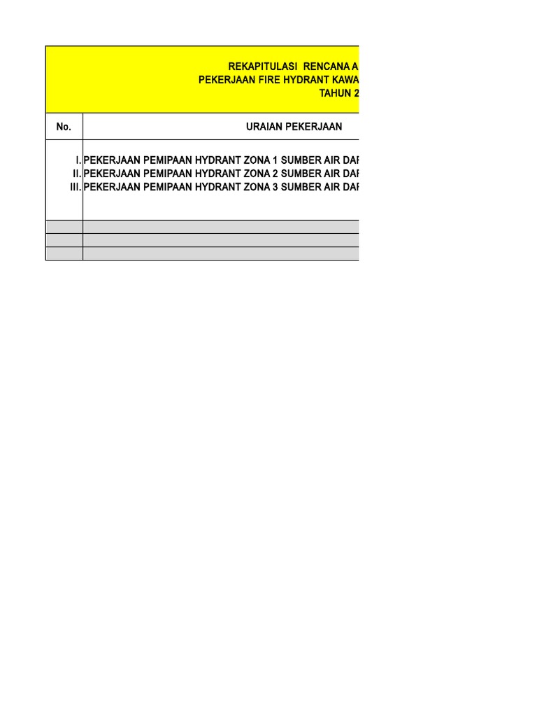 RAB Pekerjaan Fire Hydrant 2019 | PDF | Griya & Taman