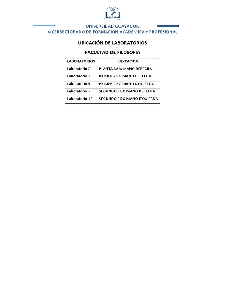 Propiedades de Potenciacion, Radicacion y Logaritmos
