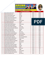 Resultados Del Sexto Grado - Corema 2018