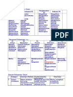 3. KKO Keterampilan.doc