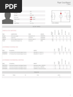 Iniesta's 2010 Season Stats Overview | PDF | La Liga | National ...