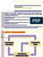 Sistem Penataan Ruang