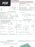 Finite Element