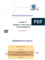 Chapter 4: Inter-Process Communications: 95-702 Distributed Systems