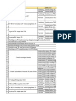 Rekap Evaluasi DPPM_Papua