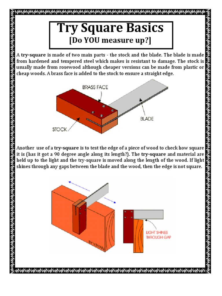 Try Square: Parts and Uses Explained | PDF