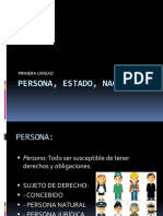 Estado, Nación, Persona-1 PDF