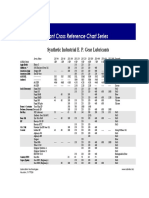 Synthetic Lubricant 10-10-siepgl.pdf