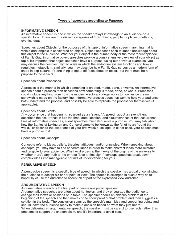 Types of Speeches by Purpose | PDF | Idea | Concept