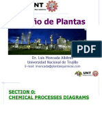Diseño de plantas químicas