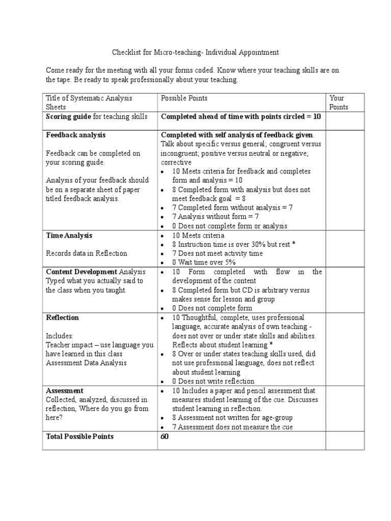 Micro-Teaching Prep Guide | PDF | Educational Assessment | Behaviorism