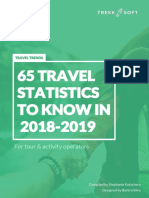 65 Travel Stats to Know in 2018-2019/TITLE