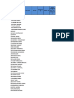 IITD Candidates Highest Qualification