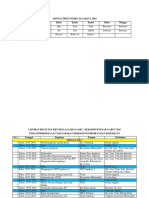 Rundown