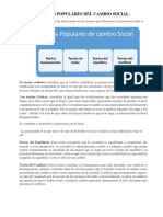 Teoría Populares Del Cambio Social