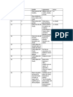 Planilla Rodaje 1 2 3