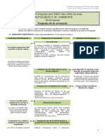 Pajaros - Esquema de La Secuencia