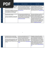 2018 NAR Surveillance Survey Table