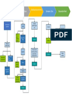 DIAGRAMA BOTELLA Y TAPA PET.pptx