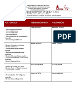 Cronograma Inscripciones 2 2018 1