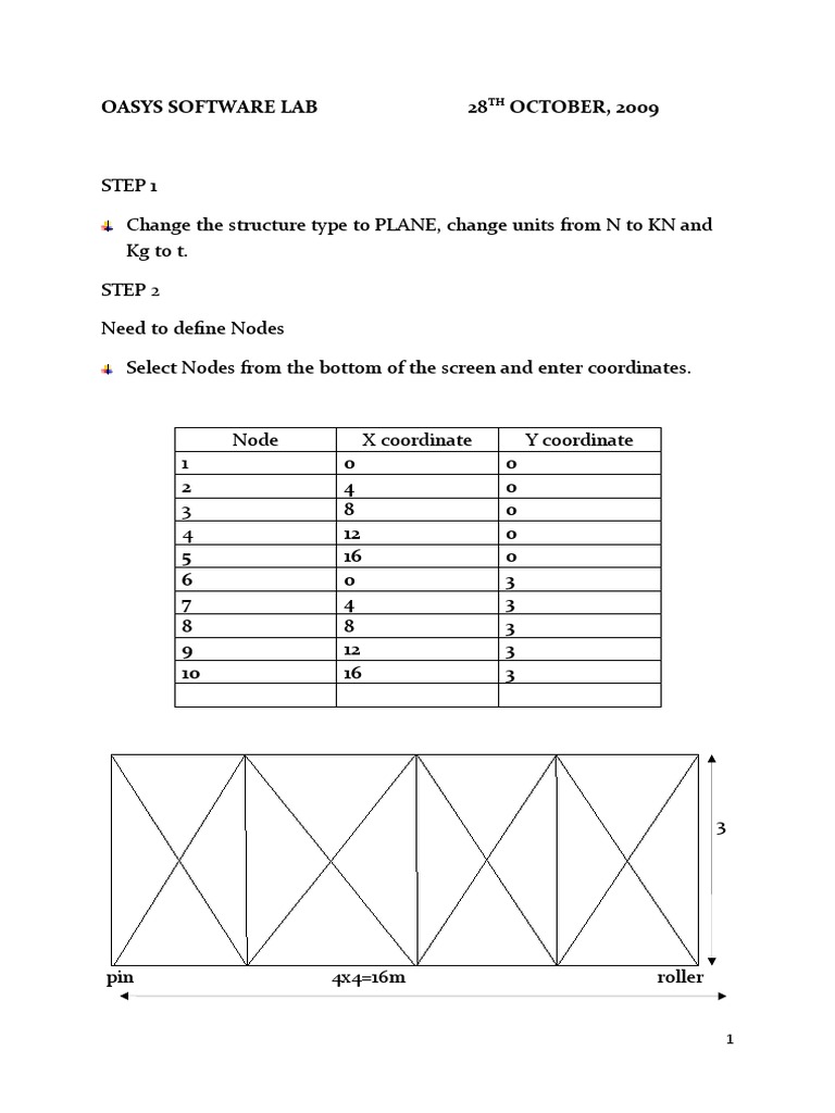 Oasys Software Tutorial 28th October Pdf Beam Structure Icon
