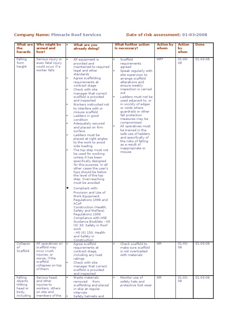 Risk Assesment Scaffolding Risk Assessment