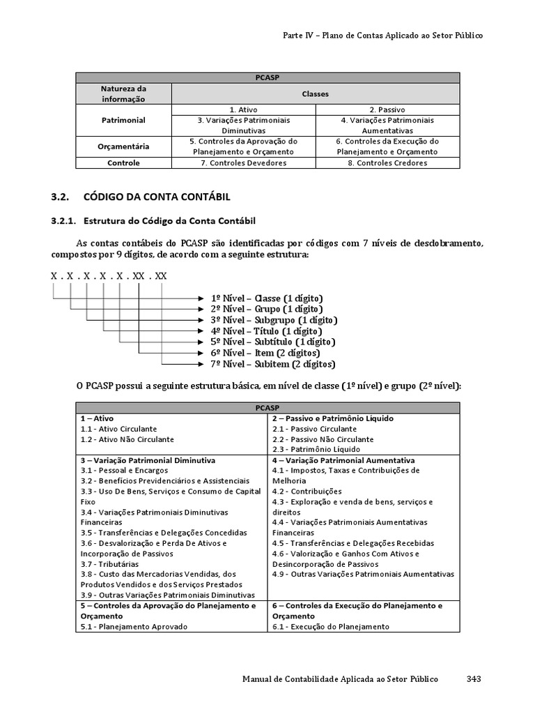 Estrutura do PCASP e Contas Contábeis | PDF | Contabilidade | Orçamento
