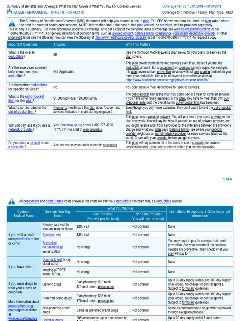 Kaiser HMO 20 Summary of Benefits | PDF | Patient | Prescription Drugs