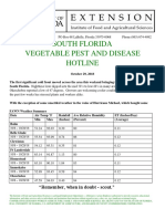 South Florida Vegetable Pest and Disease Hotline For October 29, 2018