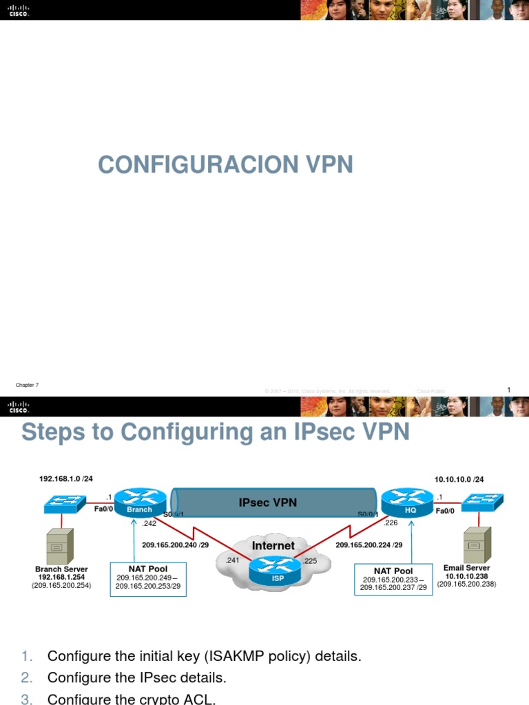 Configuracion VPN: © 2007 - 2010, Cisco Systems, Inc. All Rights ...